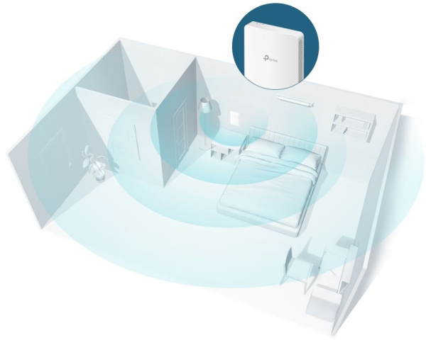 Точка доступа TP-Link EAP235-Wall AC1200 10/100/1000BASE-TX белый