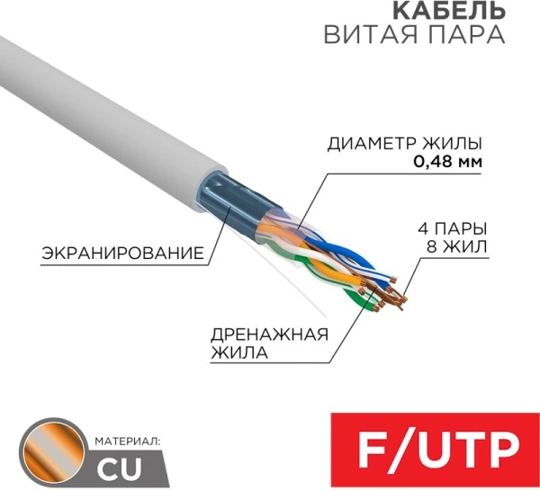 Кабель информационный PROconnect 01-0152 кат.5E F/UTP 4X2X24AWG PVC внутренний 305м серый