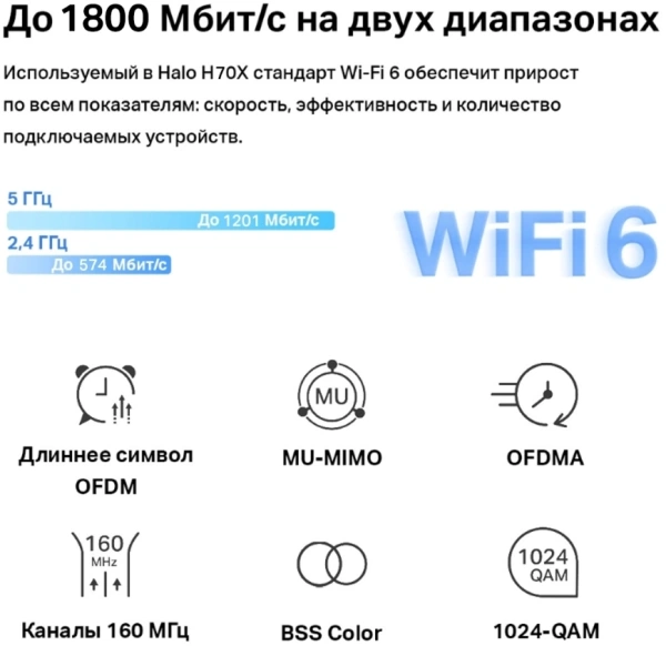 Бесшовный Mesh роутер Mercusys Halo H70X (HALO H70X(2-PACK)) AX1800 10/100/1000BASE-TX компл.:устройство/крепления/адаптер белый (упак.:2шт)