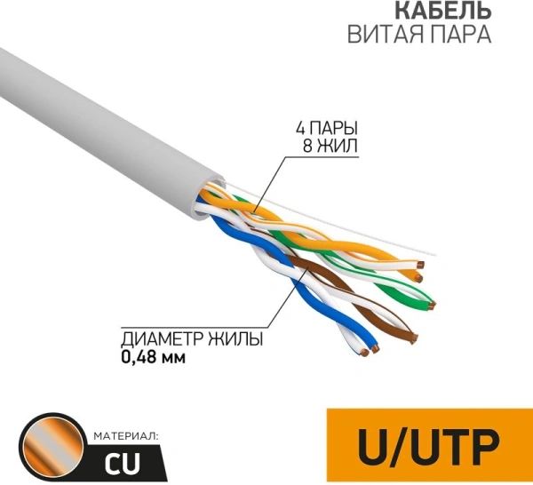 Кабель информационный PROconnect 01-0052 кат.5E U/UTP 4X2X24AWG PVC внутренний 305м серый