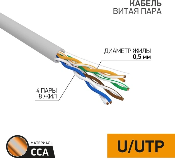 Кабель информационный PROconnect 01-0043-3 кат.5E U/UTP 4X2X24AWG PVC внутренний 305м серый