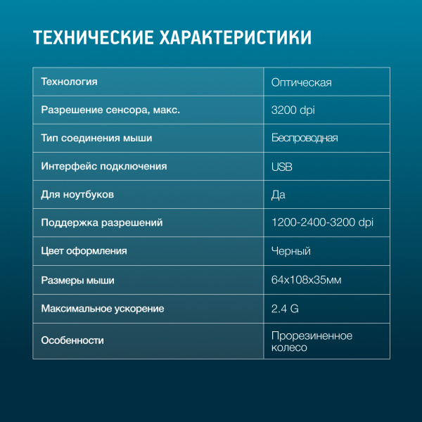 Мышь Оклик 310MW белый/серый оптическая (3200dpi) беспроводная USB для ноутбука (3but)