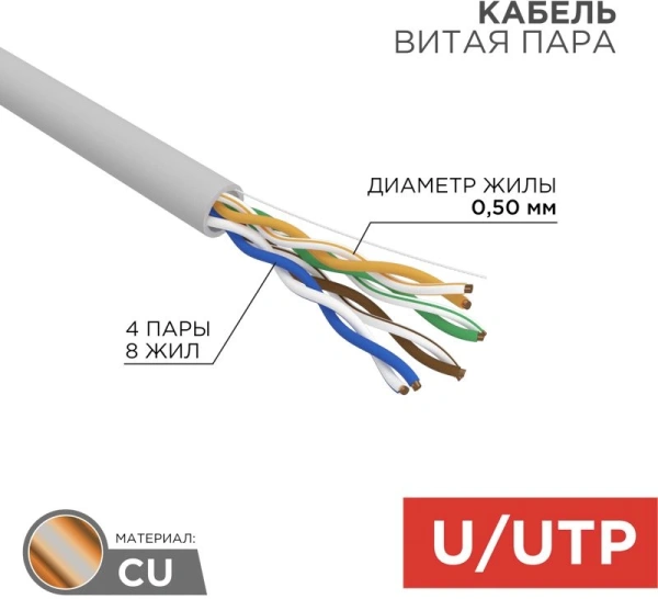 Кабель информационный Rexant 01-0069 кат.5E U/UTP 4X2X24AWG LSZH внутренний 305м серый