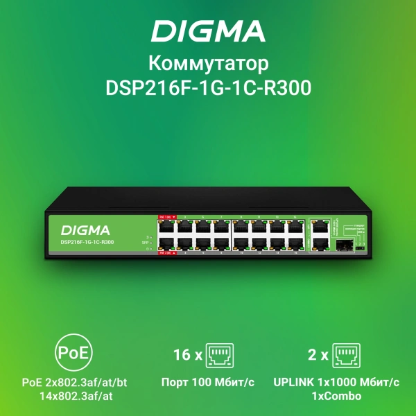 Коммутатор Digma DSP216F-1G-1C-R300 (L2) 16x100Мбит/с 1x1Гбит/с 1xКомбо(1000BASE-T/SFP) 16PoE 16PoE+ 2PoE++ 300W неуправляемый