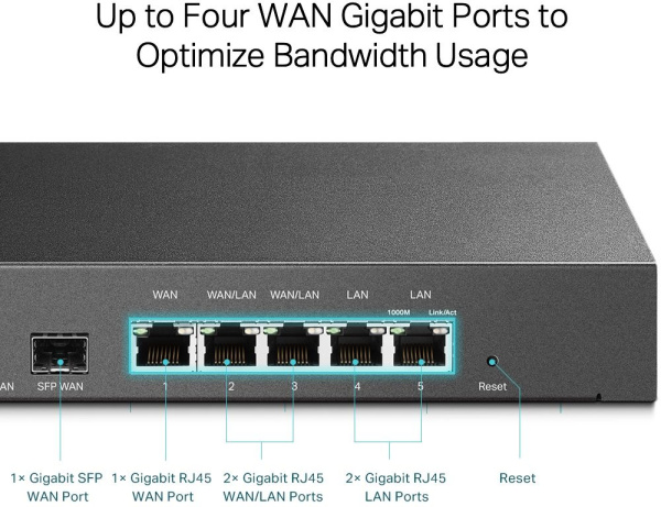 Межсетевой экран TP-Link SafeStream ER7206 10/100/1000BASE-TX/SFP