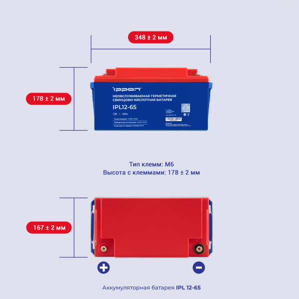 Батарея для ИБП Ippon IPL12-65 12В 65Ач