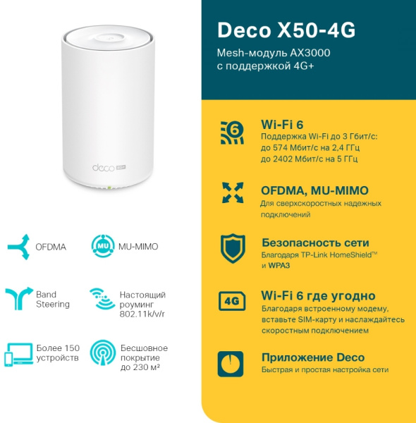 Бесшовный Mesh роутер TP-Link Deco X50-4G(1-pack) AX3000 1000BASE-T белый