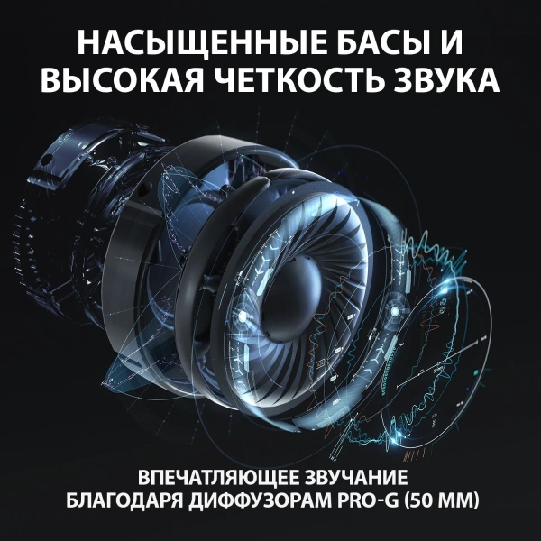 Наушники с микрофоном Logitech G635 Lightsync черный 2.8м накладные оголовье (981-000750)