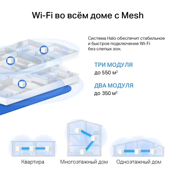 Бесшовный Mesh роутер Mercusys Halo H60X(2-pack) AX1500 10/100/1000BASE-TX белый (упак.:2шт)