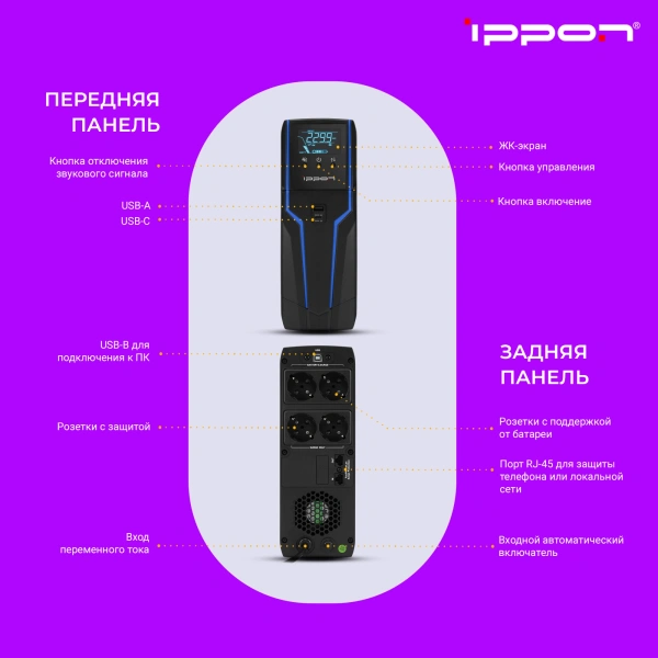 Источник бесперебойного питания Ippon Game Power Pro 1500 900Вт 1500ВА черный