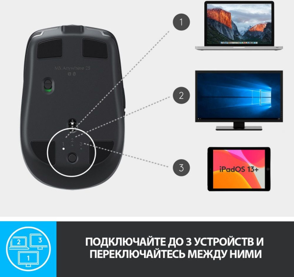 Мышь Logitech MX Anywhere 2S графитовый оптическая 4000dpi беспров. BT/Radio USB 7but (910-006211)