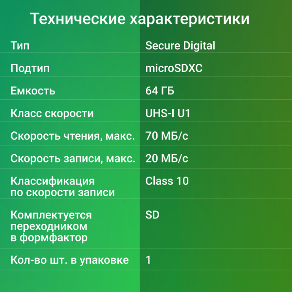 Флеш карта microSDXC Digma 64GB CARD10 V10 + adapter