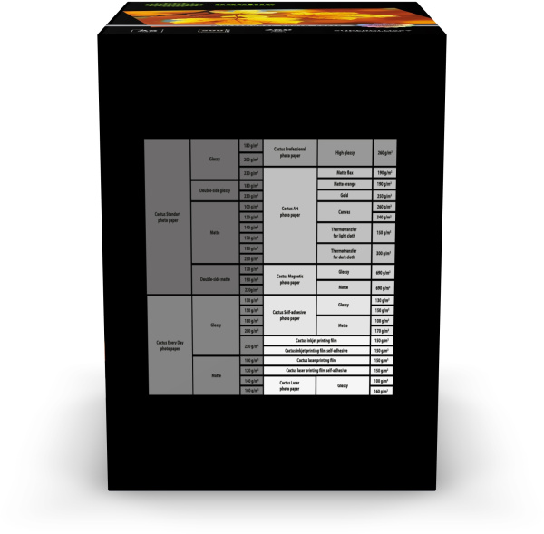 Фотобумага Cactus Prof CS-HGA6260500 A6/260г/м2/500л./белый глянцевое для струйной печати