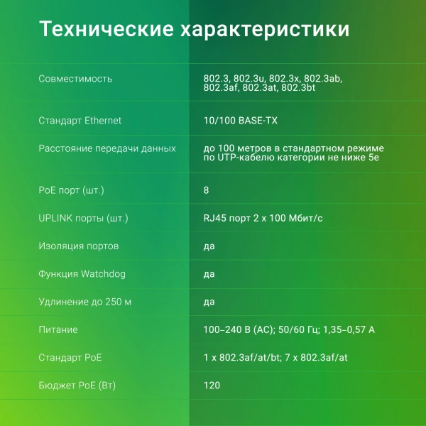 Коммутатор Digma DSP208F-2F-T120 DSP208F-2F-T120 V1 (L2) 10x100Мбит/с 8PoE 8PoE+ 120W неуправляемый