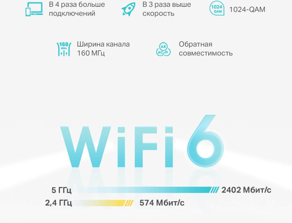 Бесшовный Mesh роутер TP-Link DECO X50(2-PACK) AX3000 10/100/1000BASE-TX белый (упак.:2шт)