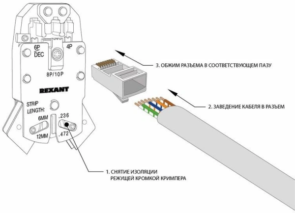 Вилка Rexant (05-1023) FTP кат.5E RJ45 прозрачный (упак.:1шт)