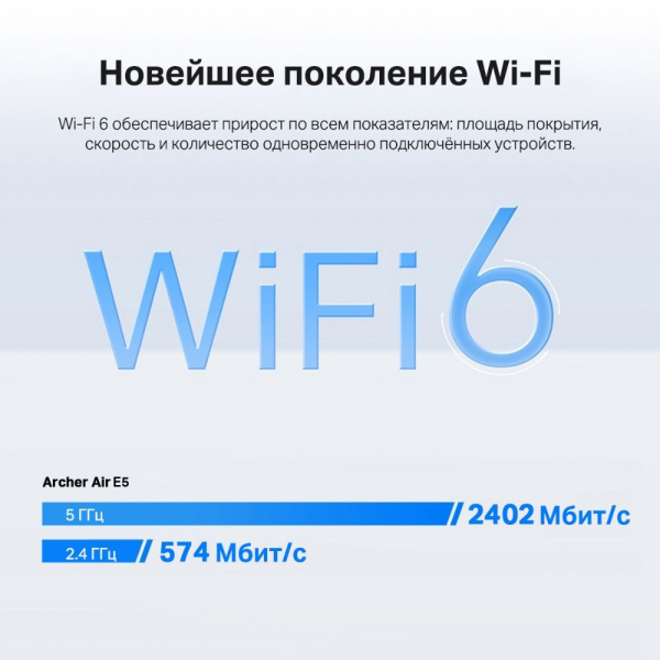 Повторитель беспроводного сигнала TP-Link Archer Air E5 AX3000 Wi-Fi белый