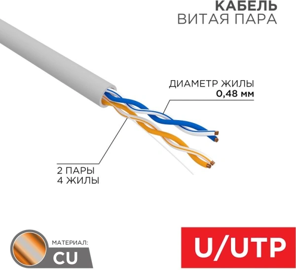 Кабель информационный PROconnect 01-0027 кат.5E F/UTP 2X2X24AWG PVC внутренний 305м серый